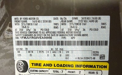 2027 Ford Expedition Tremor