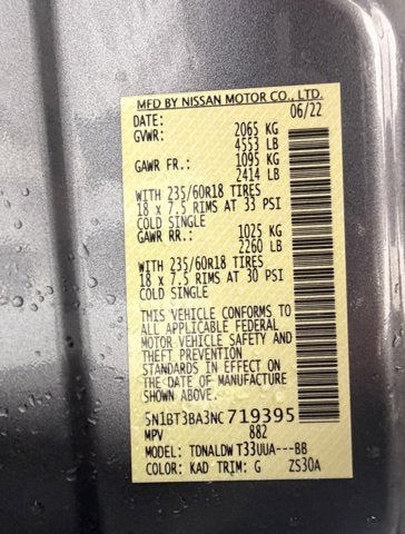 2022 Nissan Rogue SV